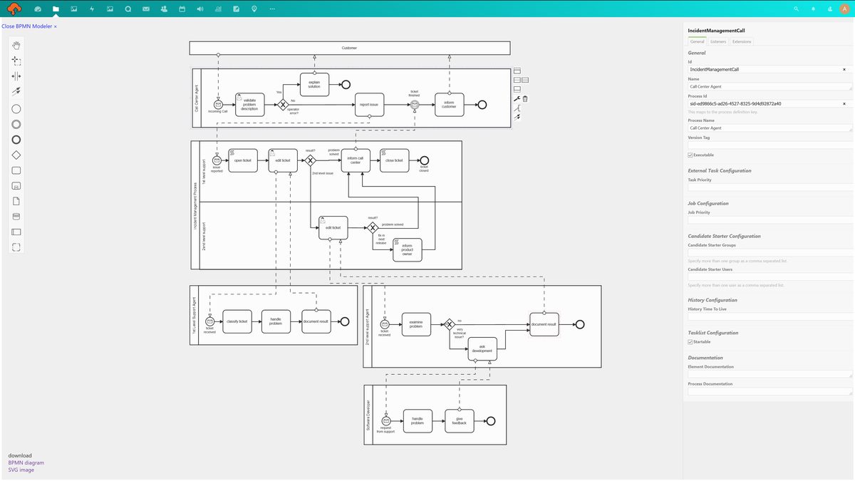 Camunda workflow engine task list